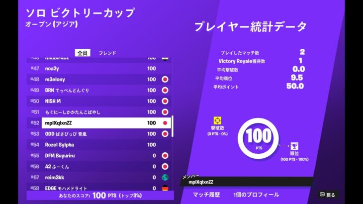 ソロキャッシュカップ決勝win【fortnite/フォートナイト】