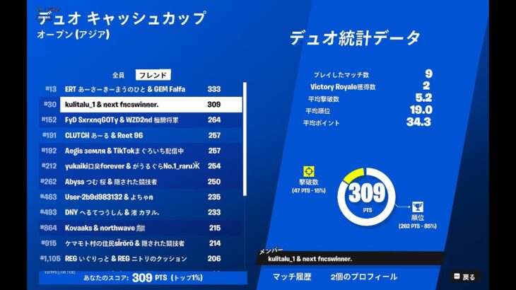 エリートデュオランクカップ【フォートナイト/Fotnite】 初見さん大歓迎‼