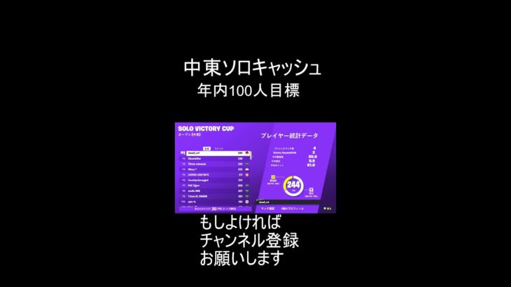 中東ソロキャッシュまでランク【フォートナイト/fortnite】