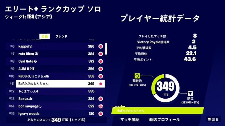 ソロランクアップ11位！！ソロ終盤うまくなりたい人必見！！【Fortnite/フォートナイト】